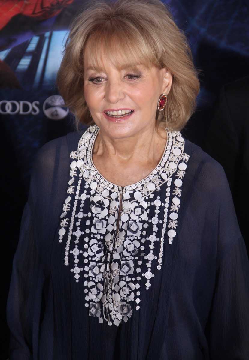 Birth Chart Barbara Walters (Libra) Zodiac Sign Astrology