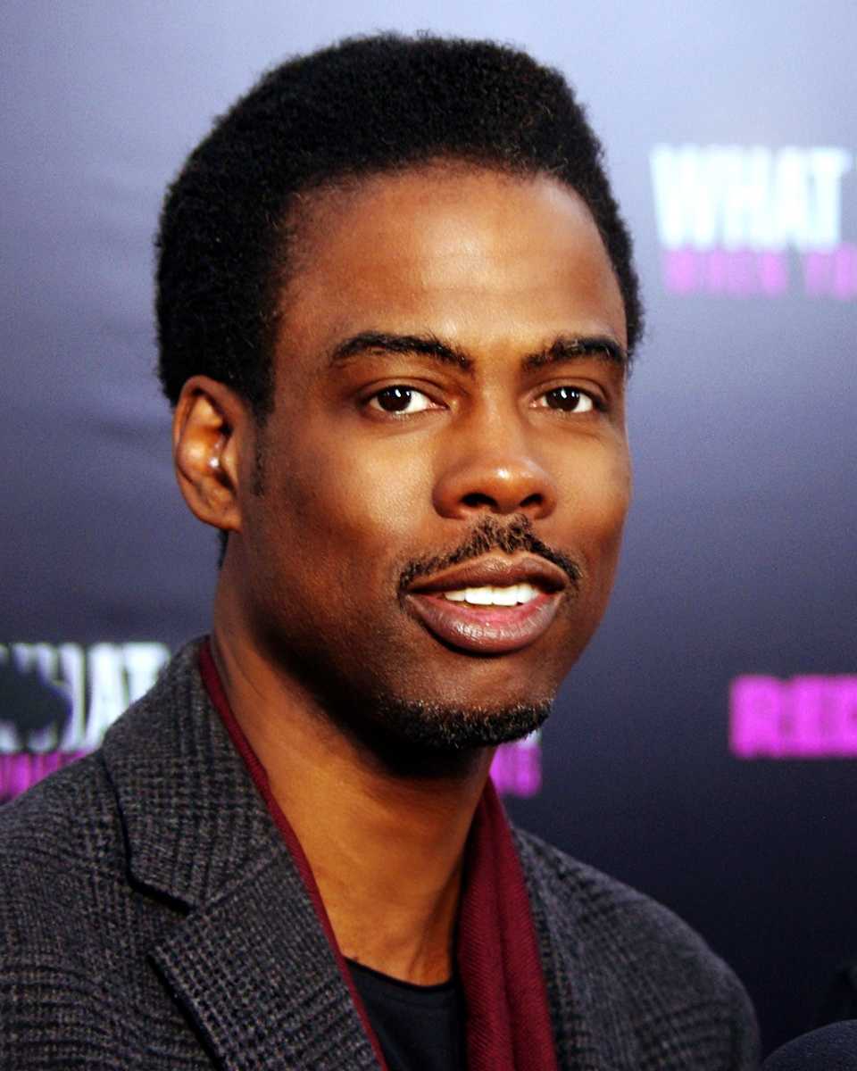 Birth Chart Chris Rock (Aquarius) Zodiac Sign Astrology