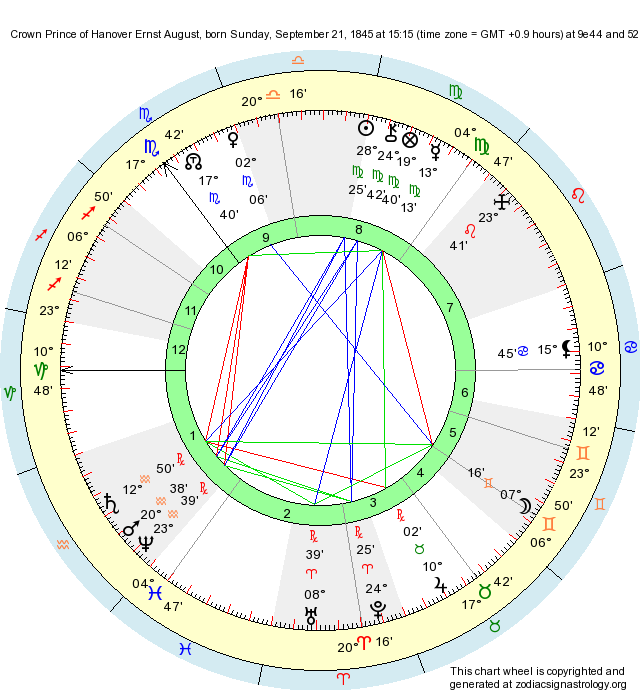 Birth Chart Crown Prince of Hanover Ernst August (Virgo) - Zodiac Sign ...