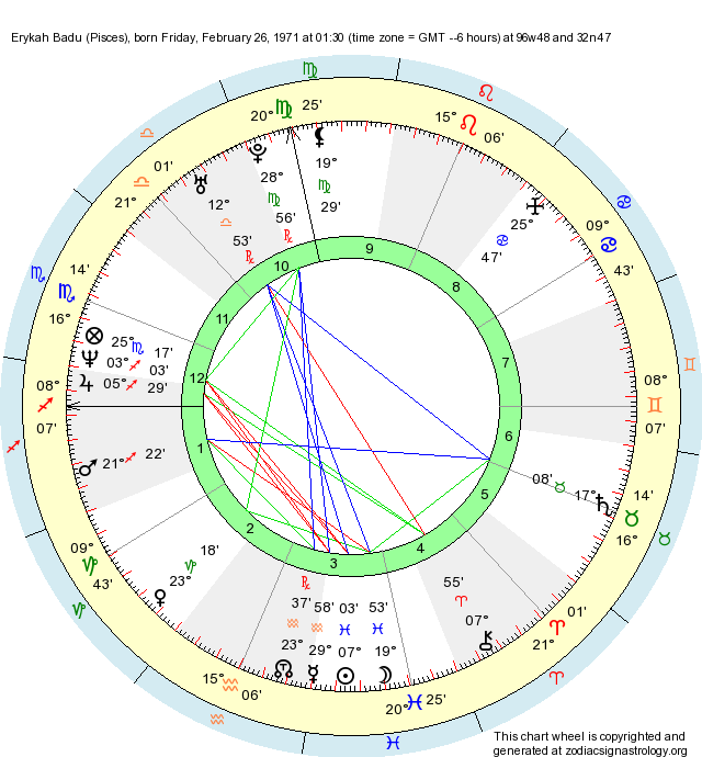 birth-chart-erykah-badu-pisces-zodiac-sign-astrology