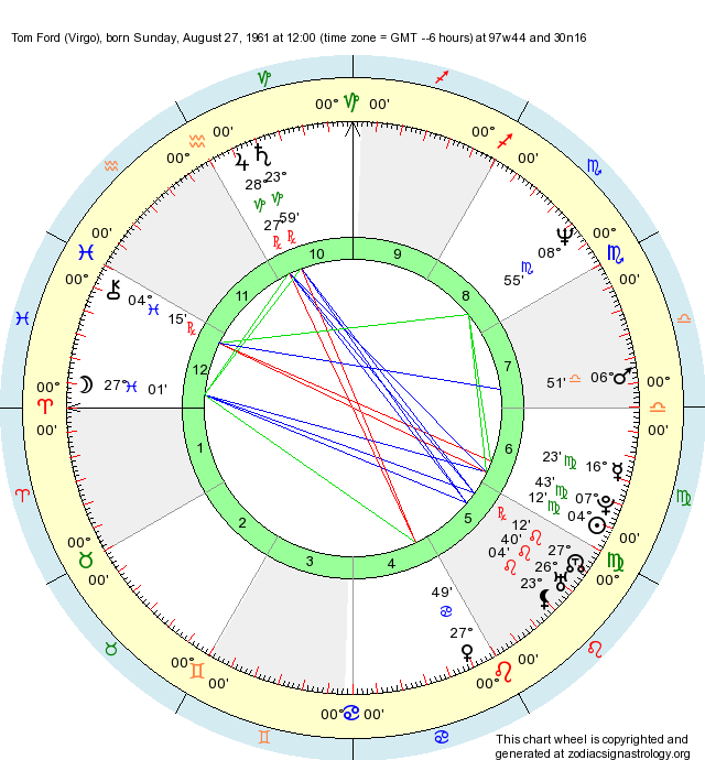 Birth Chart Tom Ford (Virgo) - Zodiac Sign Astrology