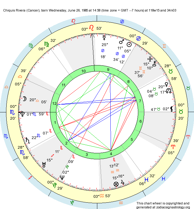 Birth Chart Chiquis Rivera (Cancer) Zodiac Sign Astrology